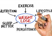 5 Best Over 40 Weight Loss Tips For Women 5 Best Over 40 Weight Loss Tips For Women