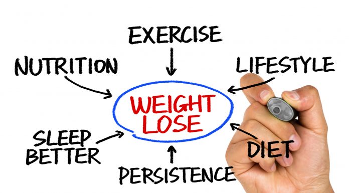 5 Best Over 40 Weight Loss Tips For Women 5 Best Over 40 Weight Loss Tips For Women