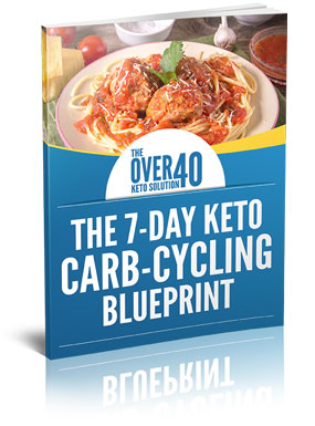 7 day blueprint