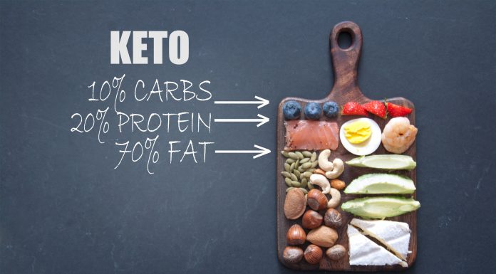 Will Keto Work For Everyone? Will Keto Work For Everyone