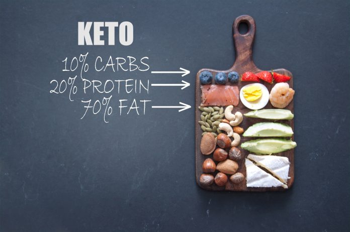 Will Keto Work For Everyone