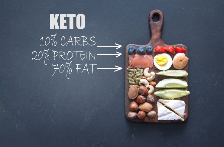 Will Keto Work For Everyone